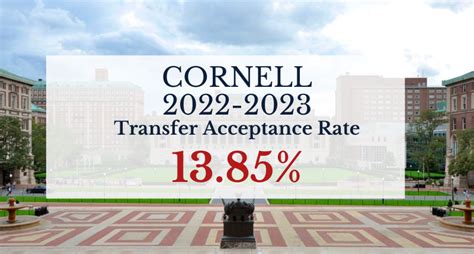 cornell university transfer decision date|cornell transfer acceptance date 2023.